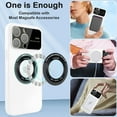 thumbnail image 4 of Magnetic for iPhone 14 Pro Max Case Compatible with Magsafe [Camera Lens Protector] Shockproof Hard PC Matte Back Protective Soft TPU Edge Phone Cases for iPhone 14 Pro Max White, 4 of 16