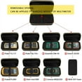 thumbnail image 3 of Case for Fluke 117/ 115/ 116/ 87V/ 88V/ 101, Also Fit for Crenova MS8233D/ Neoteck 8233D PRO/ AstroAI TRMS 6000 Counts Volt Digital Multimeter and More with DIY Foam, 3 of 7