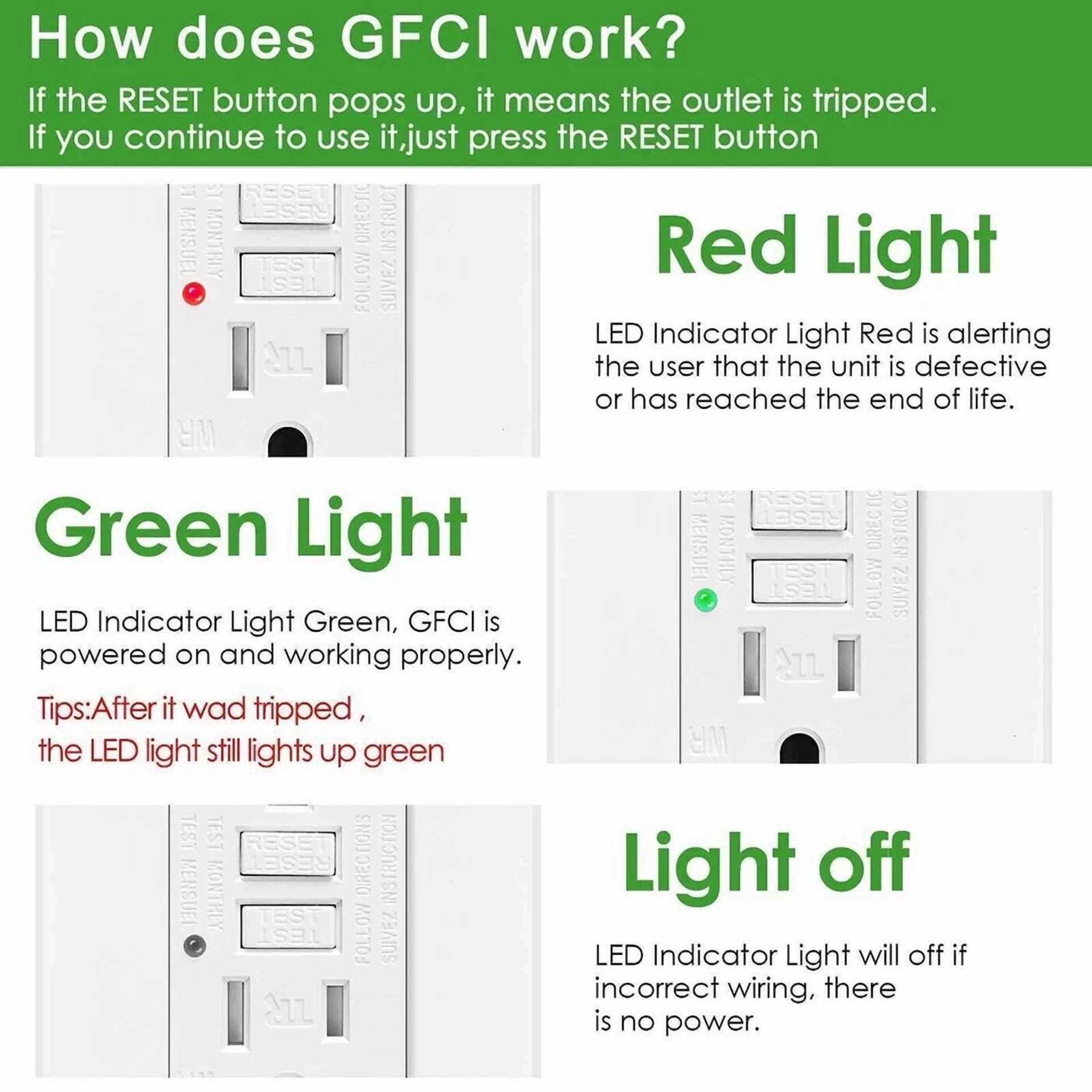 Gfi Outlet 15 Amp Gfci Receptacle Tamper-Resistant Tr Wr For Bathroom Kitchen Us