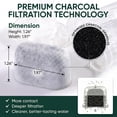 thumbnail image 6 of 12-Pack KEURIG Replacement Water Filters for Keurig 2.0 and 1.0 Coffee Machine Compatible by PureHQ - Activated Charcoal Water Filter, Universal Fit for Keurig and Ninja Brewers, 6 of 11
