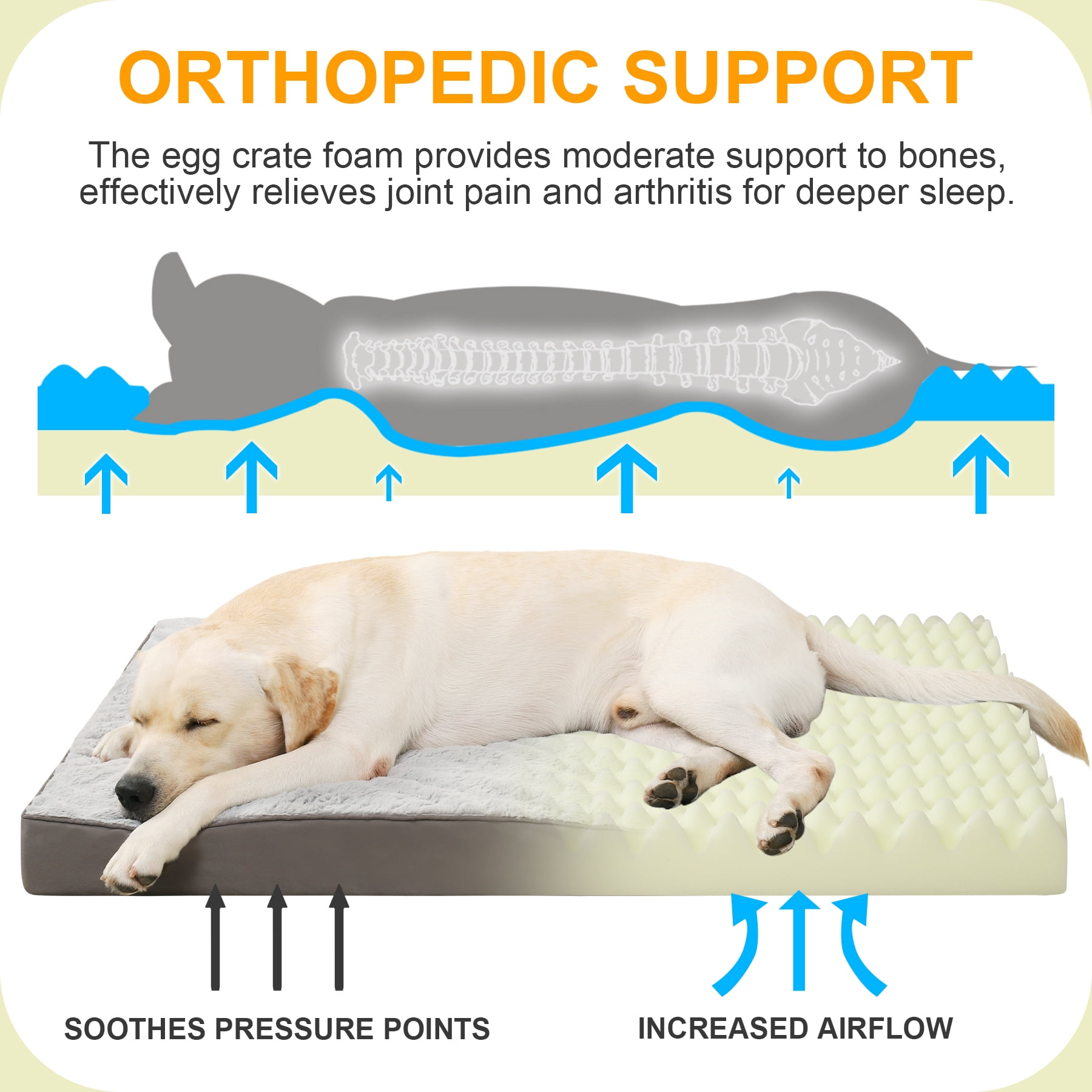 Waterproof 36" Dog Bed for Large Dogs with Washable Removable Cover,Pet Kennel Pad for Crates