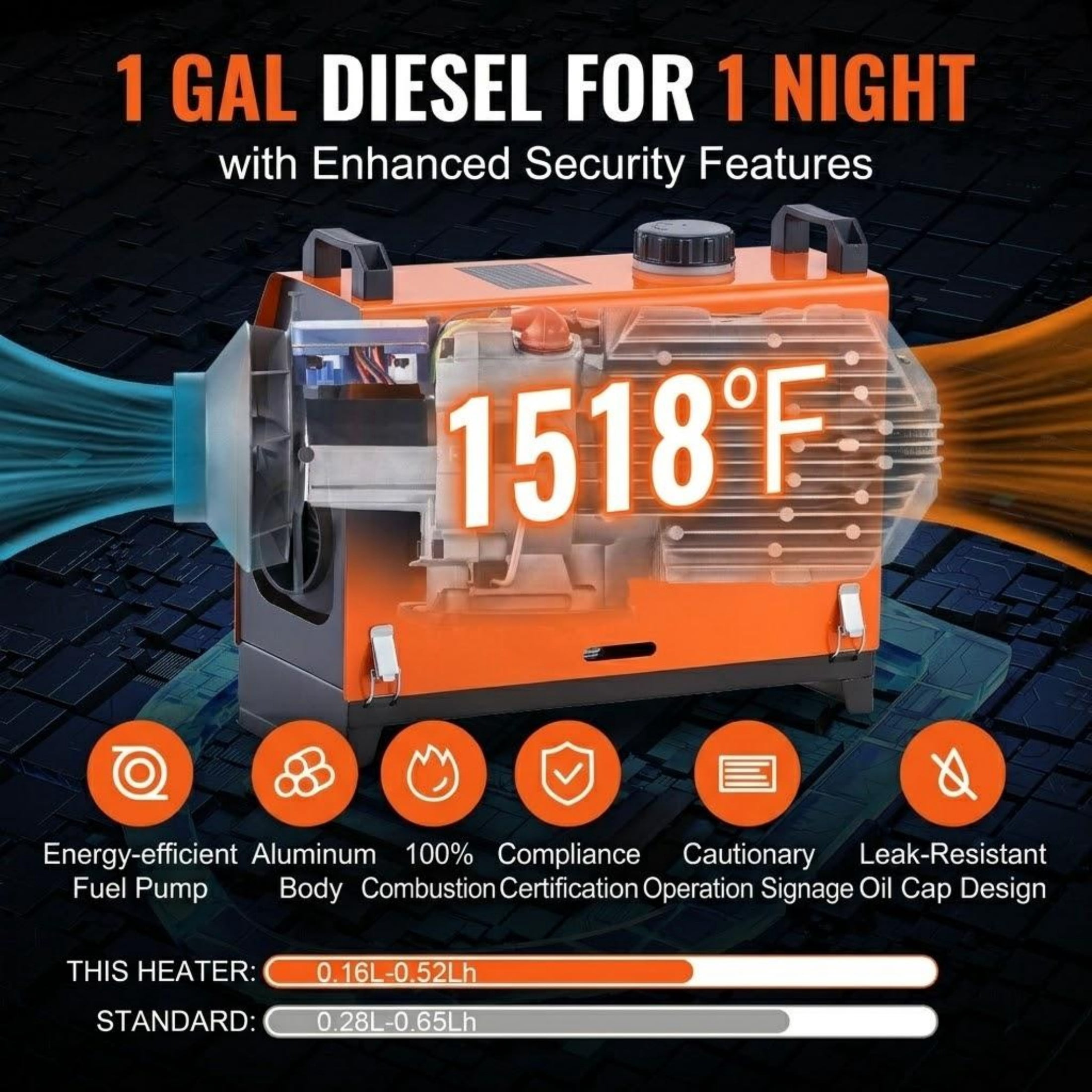 5KW All-in-One Diesel Air Heater, 12V Portable Parking Heater with Remote & LCD, 5L Fuel Tank, Rapid Heating for RV, Trailer, Camper, Boat