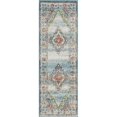 thumbnail image 1 of Unique Loom Isabella Intricate Design Area Rug 2' x 6' Runner Blue/Beige, 1 of 2