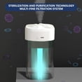 thumbnail image 3 of Xuewenshw Small Humidifier New Mini Portable Usb Charging Home Car Heavy Fog Handheld Spray Facial Humidifier Easy to Clean Humidifiers for Baby, 3 of 8