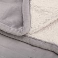thumbnail image 4 of Sunbeam Northern Luxe Couverture Chauffante Réversible en Sherpa, Gris Clair, 4 of 7