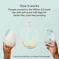 thumbnail image 4 of Willow 3.0 Pump Breast Pump Flanges, 2-Pack | Breast Shield & Nipple Visibility for Hands-Free Breast Feeding | Compatible with Willow Pump Milk Bags (Clear, 24mm), 4 of 5