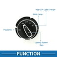 thumbnail image 4 of Interruptor de faros Unique Bargains No.97061353309DML Interruptor de control de luz de niebla para Porsche 718 Boxster 2023 Plástico Negro, 4 of 6