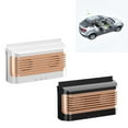 thumbnail image 5 of Solar Powered Car Exhaust Fan Car Ventilator Cooling Fan Car Radiator Air Vent, 5 of 6