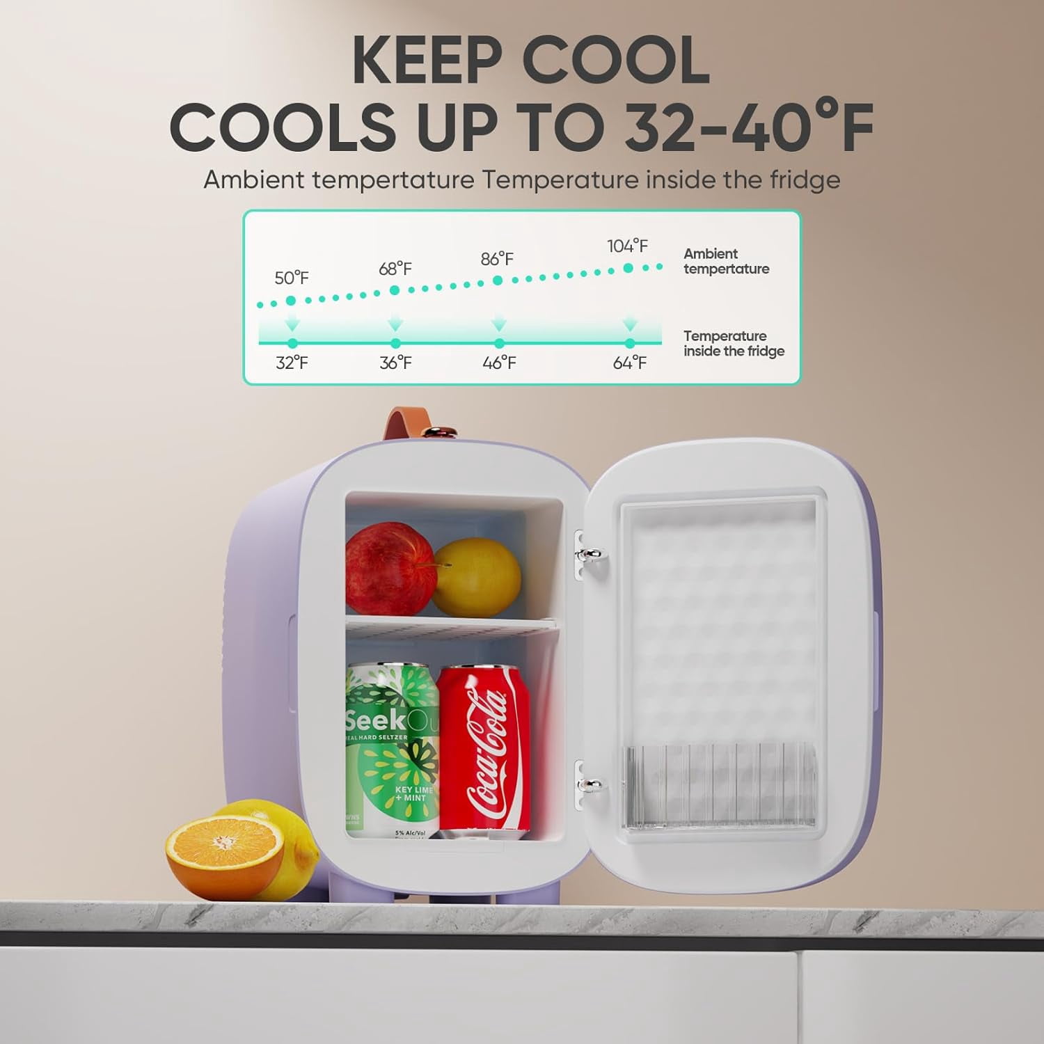 4L  Fridge, Portable Skincare Fridge, Low Noise Refrigerator for Beauty Products, Beverage, Home, Bedroom, Lavender
