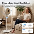 thumbnail image 4 of Ktaxon 40inch Standing Fan for Bedroom, 120°+90°Omni-directional Oscillating Fan, 3-in-1 Pedestal & Tabletop Fan with 3 Speeds, 12H Timer, Remote and Adjustable Height, Air Circulator Fan, White, 4 of 9