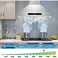 thumbnail image 2 of JOEAONZ Wall Mounted Range Hood 30" Kitchen Vent 900 CFM Duct Convertible Touch Control 9 Speed 120V, 2 of 12