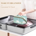 thumbnail image 3 of FORMRS Makeup Bag Travel Cosmetic Organizer for Women Fold Flat Zipper Pouch with Handle, White Cartoon Swan, 3 of 8