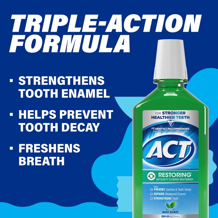 Restoring Anticavity Fluoride Mouthwash, Mint Burst photo 5