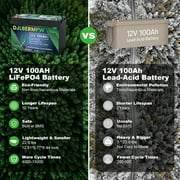 DJLBERMPW 48V LiFePO4 Lithium Battery 100Ah, 4000+ Deep Cycle Battery, 4 Group 12V 100Ah in Series to 48V 100Ah Lithium Batteries for Golf Cart,Trolling Motor,RV,Solar,Built in 100A BMS 5120W