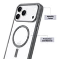 thumbnail image 3 of Coque Fellowes Metallic CMS pour iPhone 17PM Gris, 3 of 8