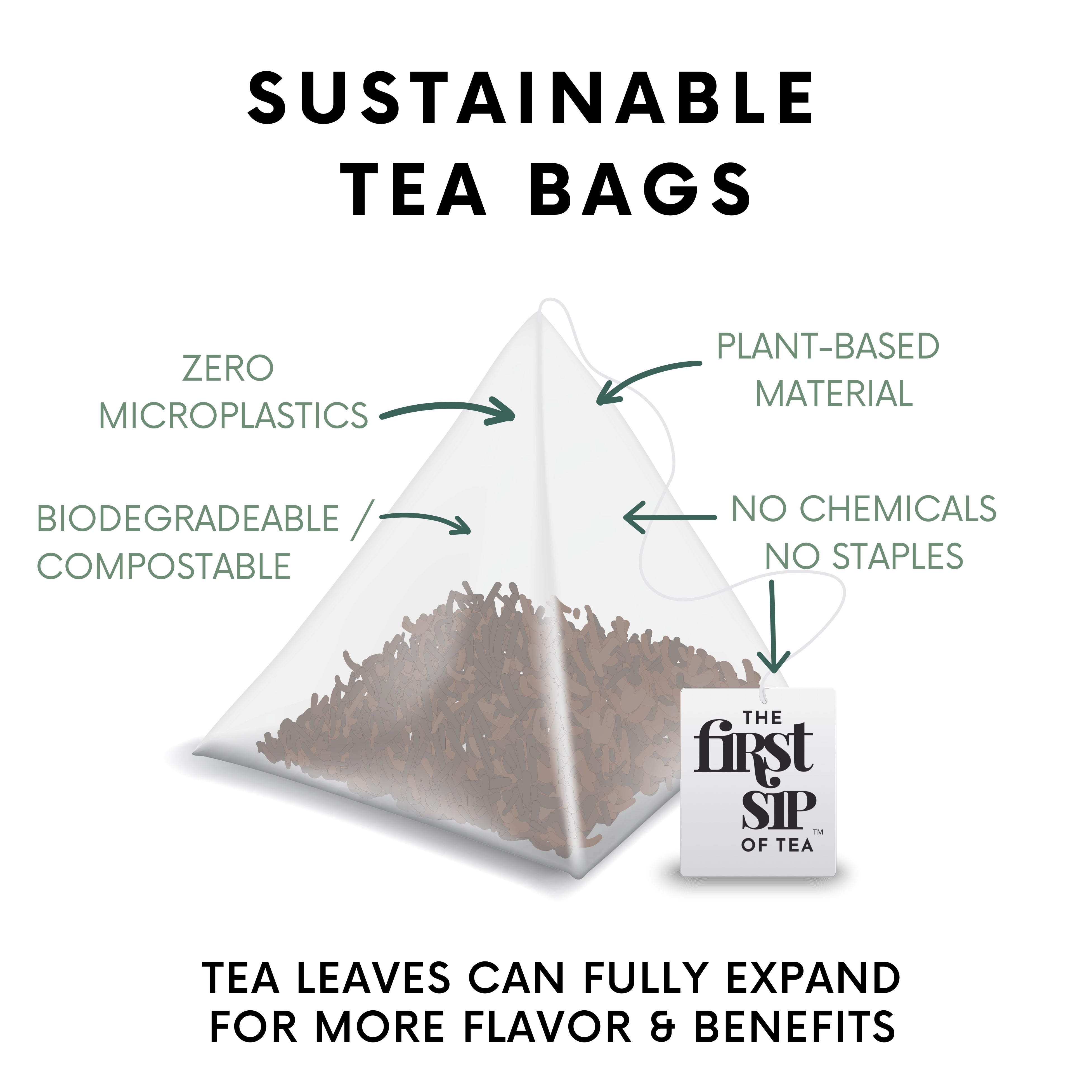 Spice Hut - Mango Yerba Mate Tea - High Caffeine, Clean Energy, Chlorogenic Acid Tea - 16 Tea Bags