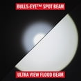 thumbnail image 4 of Coast G450 Focusing Flashlight w/Twist Focus & Bulls-Eye Spot Beam Technology, 4 of 8