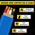 thumbnail image 2 of Energeaster 14/3 NM-B Blue Cu Electrical Wire, 25 ft Length 600V with Ground, UL Listed, Heavy-Duty PVC Insulated Cable for Residential Indoor Wiring, 2 of 8