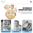 thumbnail image 5 of Un juego de vajilla infantil de fibra de bambú respetuosa con el medio ambiente con plato dividido de dibujos animados para bebés, 5 of 5