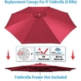 thumbnail image 3 of ALUVIERA 9ft Umbrella Cover Only for 8 Rib Outdoor Patio Umbrella Replacement Canopy Top, 3 of 6