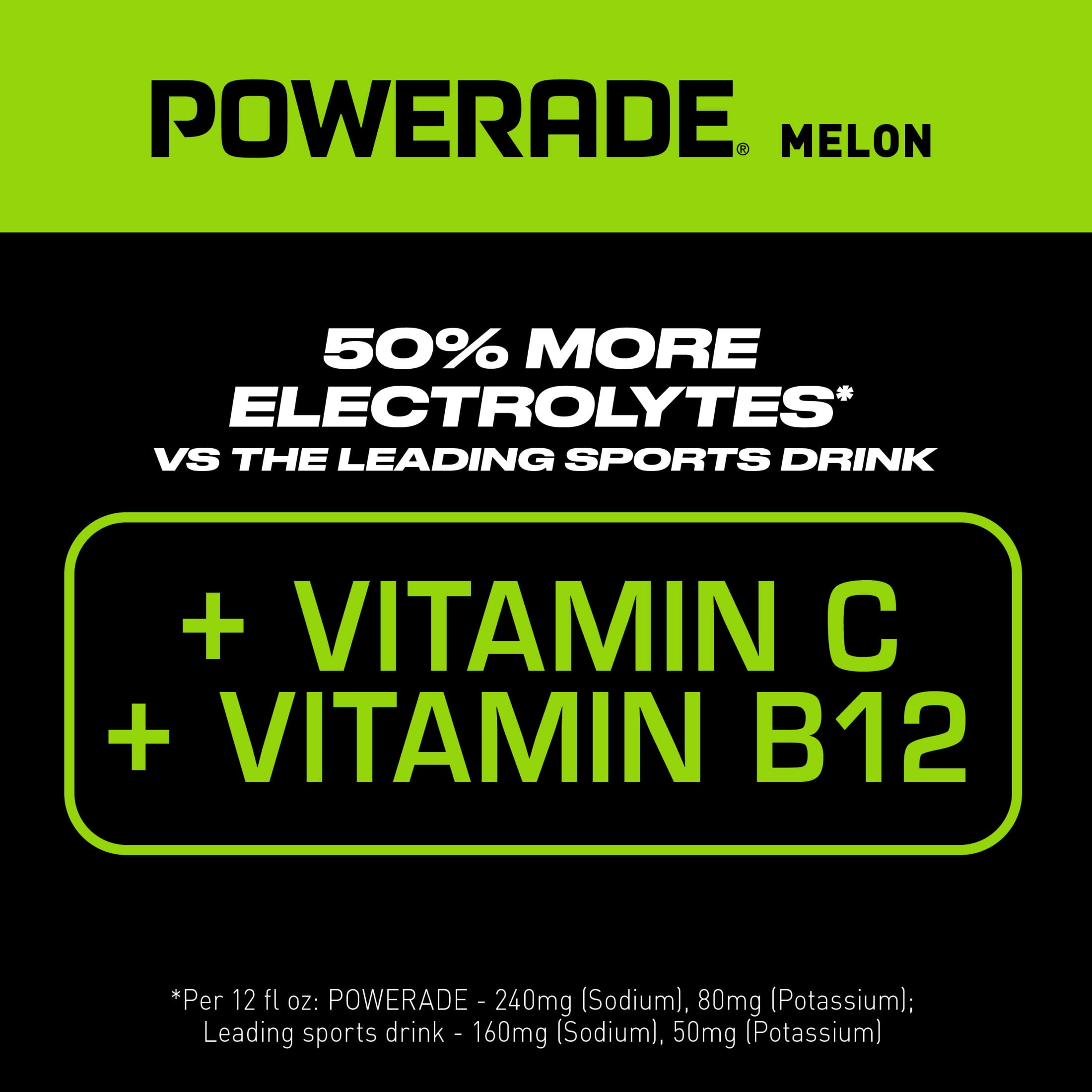 POWERADE Melon Electrolyte Sports Drink Bottle, 28 fl oz