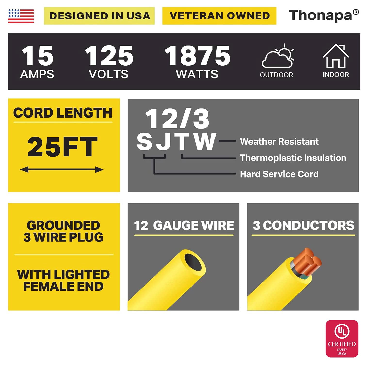 Thonapa 2 Pack Lighted Outdoor Extension Cord 25 ft - 12 Gauge 15 Amp Heavy Duty Power Extension Cords - SJTW - Great for Major Appliances, Power Tools, Garden Supplies - Yellow