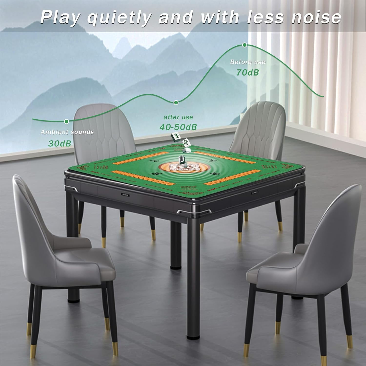 Mahjong Mat, Noise Reduction Non-Slip Mahjong Mat for Table, 31.5x31.5 Inch Mahjong Table Mat for Poker, Board Table Mat, Dominoes, Tile,Card Games (Green)