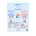 thumbnail image 2 of Set de regalo para bebés Johnson's First Touch Bath, Skin & Hair Care, 2 of 7