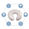 thumbnail image 4 of Almohada de succión y localizador para lactancia materna y alimentación con biberón, soporte para bebé, tiempo boca abajo, 4 of 5