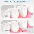 thumbnail image 4 of XIMUX  Dental Floss Picks with  4 Travel Portable Cases, For Tight Teeth,200 Ct, 4 of 8