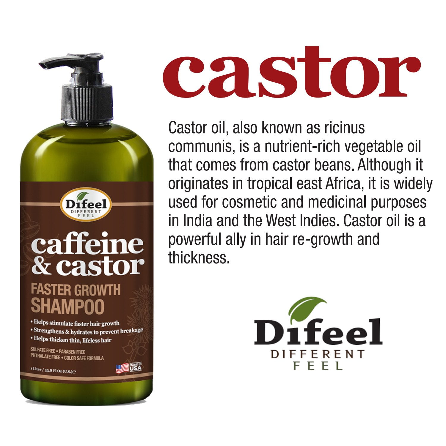 Difeel Caffeine & Castor Shampoo for Faster Hair Growth  oz. - Walmart .com