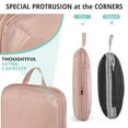 thumbnail image 2 of TRIPGEAR 6 Set Expandable Compression Packing Cubes, Lightweight Travel Organizer Bags, 2 of 8