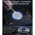 thumbnail image 5 of for iPhone 16 Pro Case, Compatible with MagSafe, Translucent Matte Shockproof Anti-Slip Anti-Fingerprint Pocket-Friendly Phone Case Cover - Black, 5 of 7