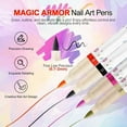 thumbnail image 5 of 12 Colors Nail Art Pens Set, Nail Art Markers for Gel Nails, Nail Art Pens for Painting Nails, DIY Manicure Tools,Birthday Holiday Gifts for Women, 5 of 8