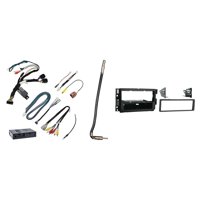 Image Result For Car Tires Ratings