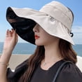 thumbnail image 2 of Kcolen Sun Hats for Men Sun Hat with Wide Brim UPF 50+ Boonie Cap for Fishing Gardening Beach Outdoor Activities, 2 of 4
