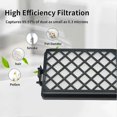 thumbnail image 5 of 2 Pcs Filtre HEPA H13 pour Samsung Assy Sortie Filtre pour Série SC8810, 5 of 5