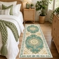 thumbnail image 3 of 2'x6' Runner Rug,Modern Faux Wool Washable Rugs Runner for Hallway Non-Slip Long Kitchen Rug, Vintage Low Pile Indoor Carpet for Porch Laundry Entryway Entrance, 3 of 7