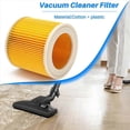 thumbnail image 5 of 2 Pcs Cartridge Filter for Karcher Vacuum Cleaner WD3 Premium, 5 of 5