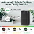thumbnail image 3 of YIOU Air Purifier for Home Large Room up to 547 sq ft, H13 True HEPA Smart Air Filter with Auto Mode, Ultra Quiet 23dB Sleep Mode, Removes 99.98% of Pet Dander, Pollen, Smoke & Odors, Black, 3 of 5