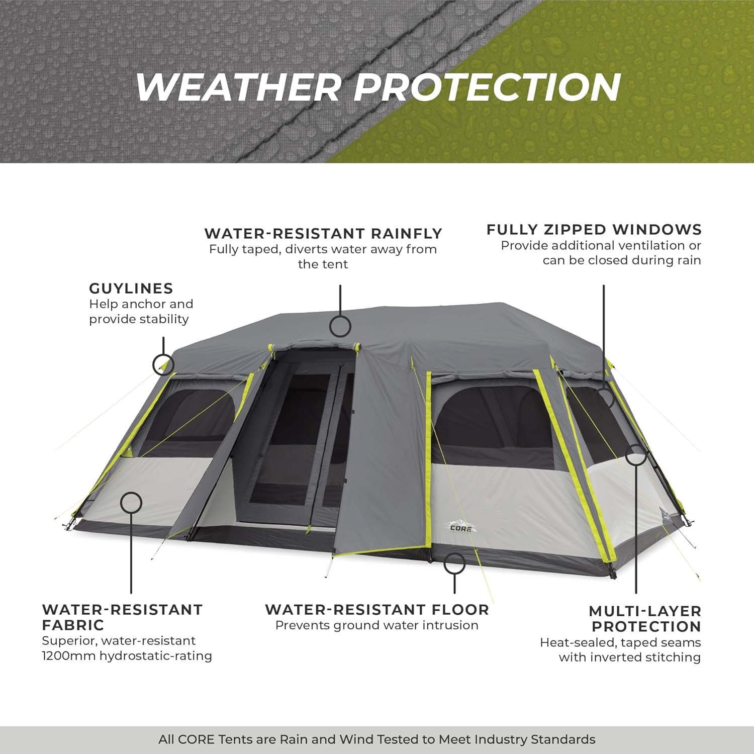 CORE 18' x 10' 12 Person Instant Cabin Camping Tent with Full Rainfly, 55lbs
