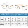 thumbnail image 5 of Kicks Reading Glasses Men, Kicks Sports Tr Square Frame Ultra-Light Anti-Blue Light Reading Glasses, 5 of 6