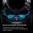 thumbnail image 5 of Dyson Purifier Humidify+Cool™ Autoreact PH3A | White | New, 5 of 7