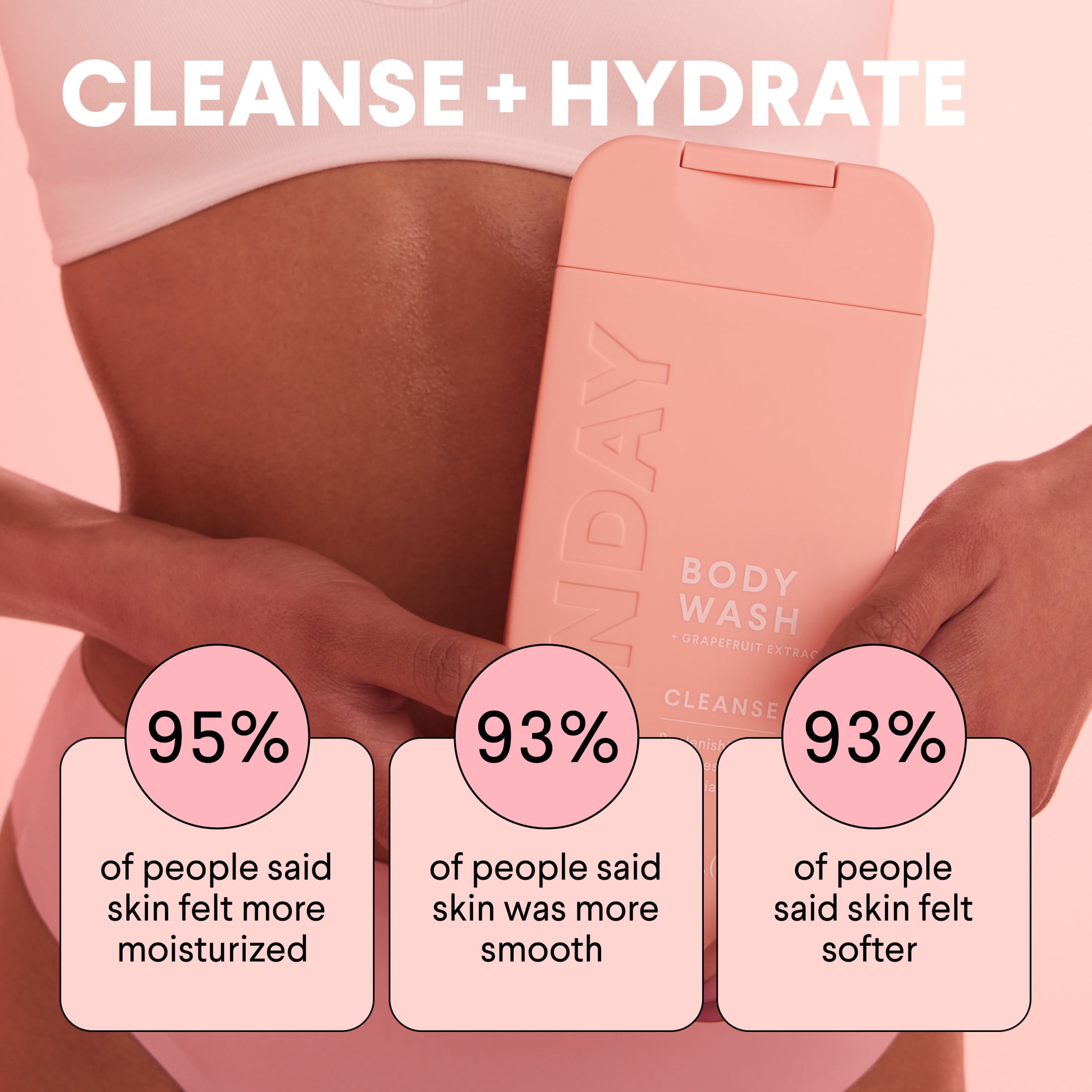 MONDAY Haircare CLEANSE Body Wash with Grapefruit Extract, Hyaluronic Acid, Shea Butter, Coconut Oil for Normal to Oily/Combination Skin 600 mL