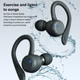 thumbnail image 2 of Auriculares inalámbricos Seitruly Bluetooth V5.1 impermeables deportivos Rosado, 2 of 6