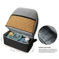 thumbnail image 3 of SPEKSEE Insulated Diaper Backpack with Cooler Compartment for Mom and Baby - Perfect for Travel and Outdoor Dining, 3 of 8