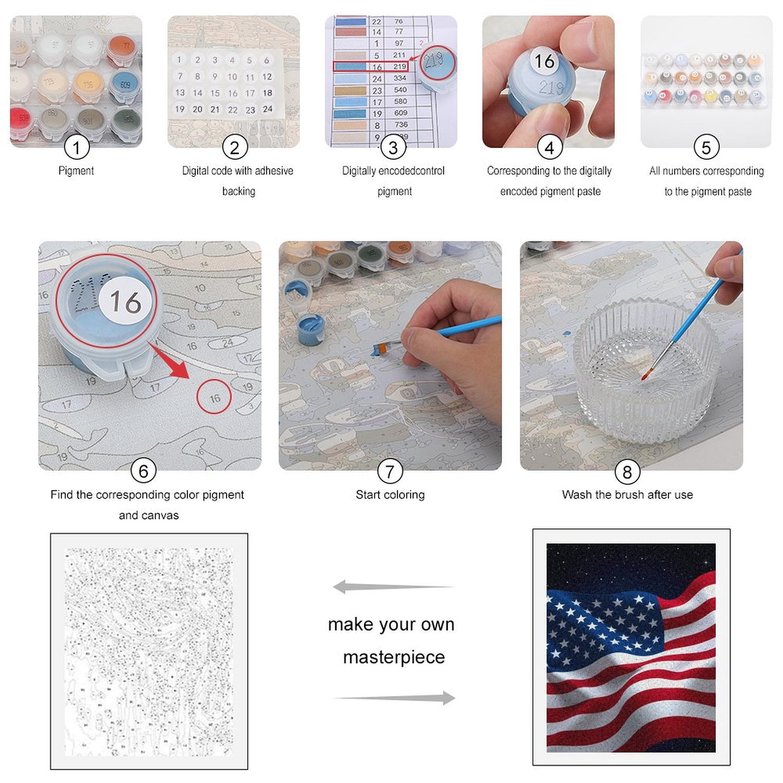 Paint by Numbers Kit for Adults, Stars Stripes Night Sky Flag Paint by Numbers, Easy Paint by Numbers Kit for Adults Beginner, DIY Adult Paint by Number Kits on Canvas, Home Decor