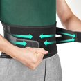 thumbnail image 3 of Tnobhg Back Brace Adjustable Back Support Belt Lower Back Pain Relief Breathable Lumbar Support for Men Women Fitness Sport, 3 of 7