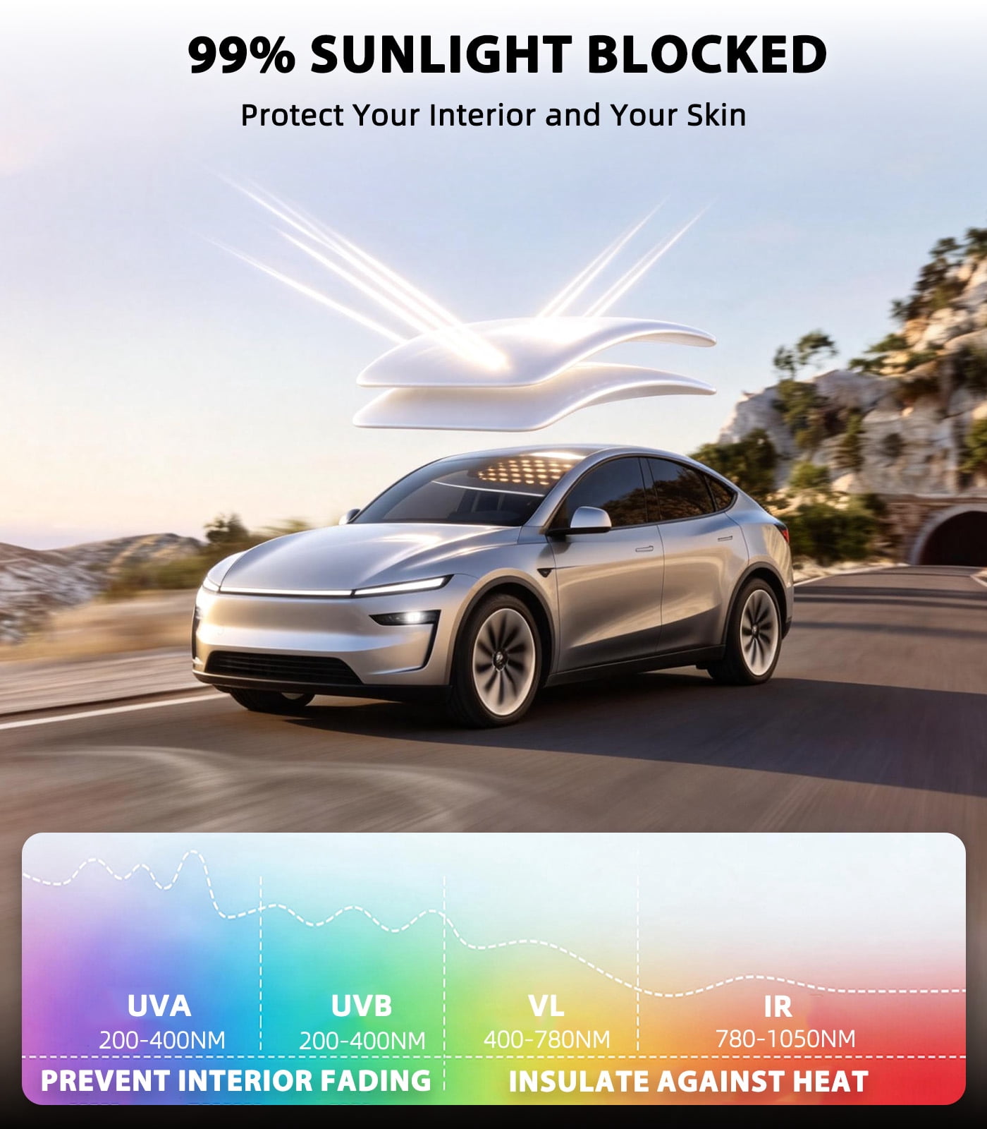 Goldforest 2025-2026 Tesla Model Y Juniper Sunshade Roof [Headliner-Match Gray, Never Sag, Ice-Crystal Coating] Heat Insulation No-Gap Foldable Glass Sunroof Cover, Interior Gray