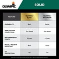 thumbnail image 2 of Olympic Elite 5 Gallons SC-1037 Gray Marble Solid Advanced Exterior Stain and Sealer in One, 2 of 13